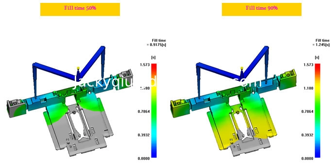 Mold flow assist processing (Design of Experiments for complex cases)
