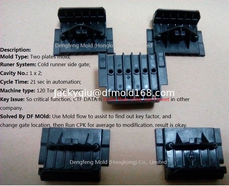 Automotive Plastic Products Molding by Injection Mould Process